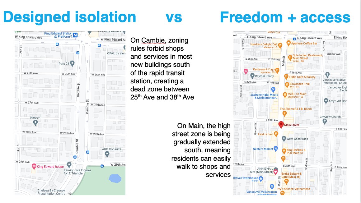 Here are two ways that arterial streets can grow. We can create hollow neighbourhoods, or we can create places where neighbours have the freedom to walk to shops and services. I live between these streets. Main offers me freedom and joy. Cambie feels empty and alienating.