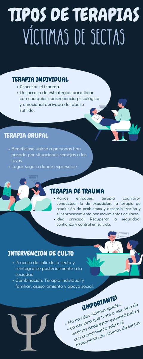 RaquelrrUSAL's tweet photo. #PYTPS_CRIMI23 Ayudar a cualquier tipo de víctima es un proceso individual y complejo, por ende no hay una única vía correcta de terapia. Os dejo una infografía sobre los distintos tipos de intervención terapéutica para las víctimas de sectas! https://t.co/FA8bdsUgiN