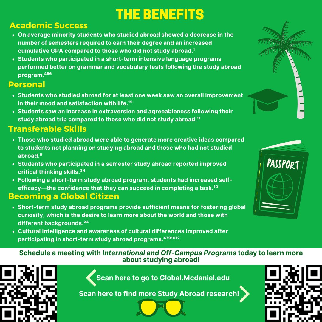 McDanielCEO's tweet photo. Luci Valor '24 will be presenting her senior capstone "On Top of the World: The Benefits of Studying Abroad" at the upcoming Academic Symposium and during her senior capstone. Use the QR codes to learn more the benefits or study abroad and visit https://t.co/XRWsQ95twB. #mcdaniel https://t.co/yOiAYlWPhW