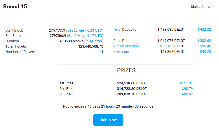 🔰 The Prize Pool is $302.62
⏱ 10 days 21 hours left
👉 You can now join: app.delot.io/ActiveRound

👉 Auto Pool: docs.delot.io/lottery-game/a…

👉 Buy $DELOT on <a href="/PancakeSwap/">PancakeSwap</a>: pancakeswap.finance/swap?outputCur…

👉 More details: t.me/delot_io/117725

#bsc #BinanceSmartChain  #lotte #LOTTO