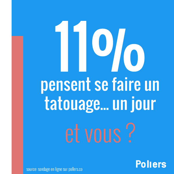 🖤🖤🖤 Les tatouages, c'est pour vous ou pas ? Dites le >>> ow.ly/tRE650NL3sz
#tatoo #tatouage #sondage