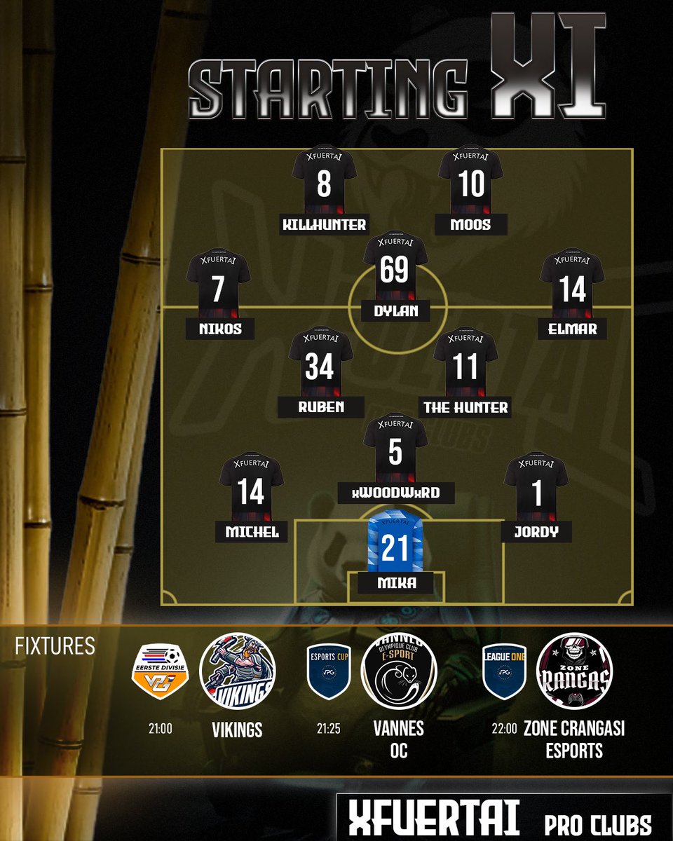 Our guys for tonight 🔥🐼