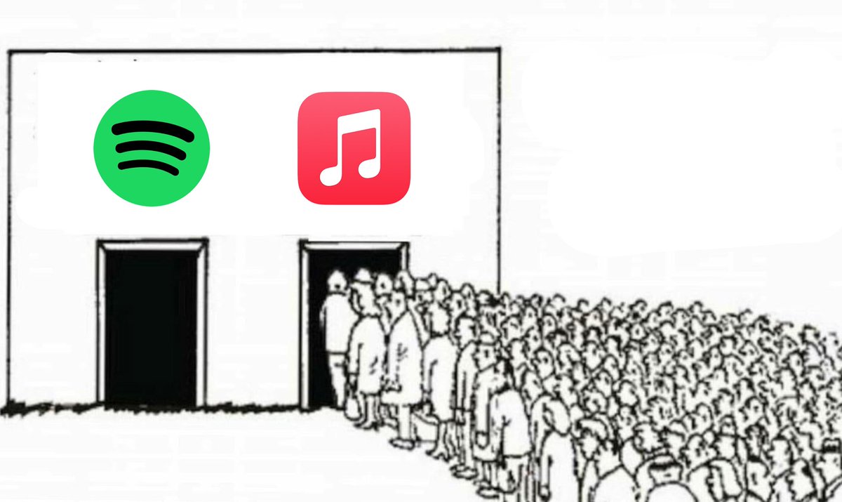 themmbc_'s tweet photo. How it’s gonna be after Spotify raises their prices: https://t.co/DfONlbnXQv