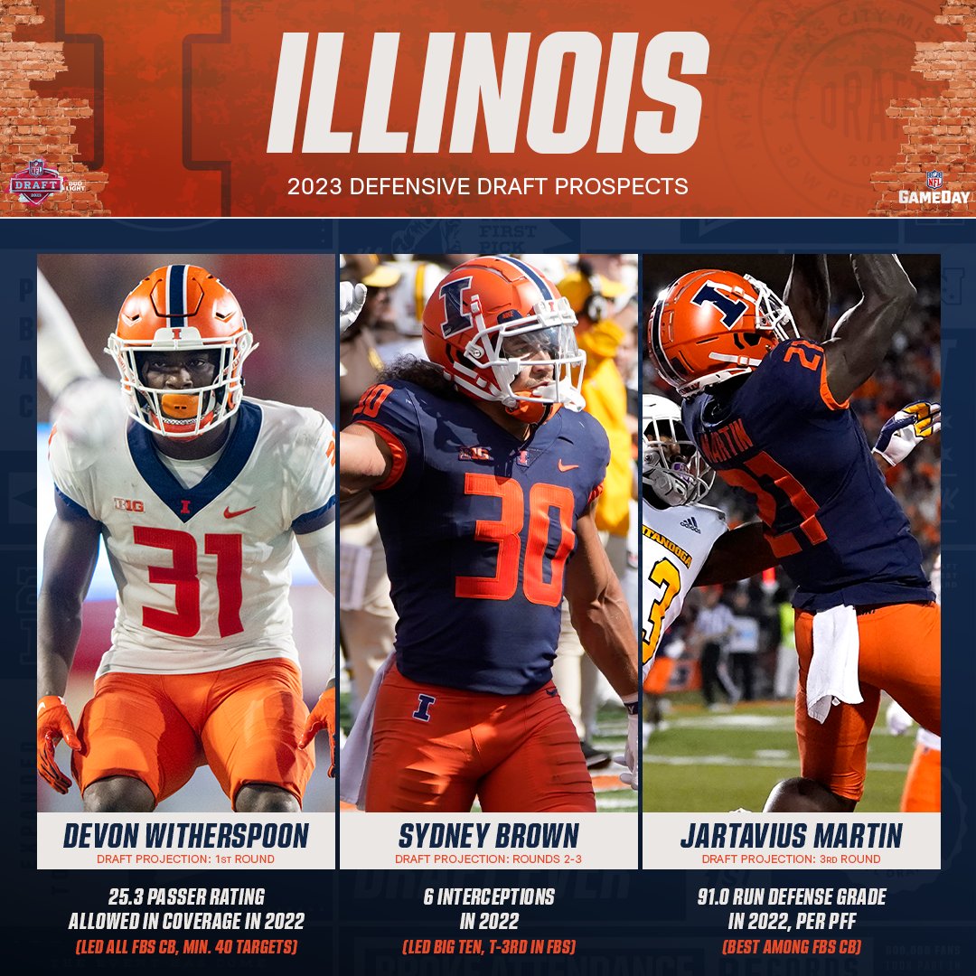 Easy to see why @IlliniFootball had one of the best secondaries in the country last season 😤