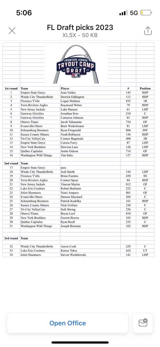 Frontier League tweet media