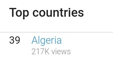 BTS_algeria's tweet photo. [مخطط اليوتيوب]

إحصائيات [ 16 أفريل- 24 أفريل ]

-تحتل الجزائر المركز 39 عالميا و الـ4 عربيا و الـ2 إفريقيا✨ من بين الدول الأكثر مشاهدة لفيديوهات شوقا على المنصة.

آرمي بامكاننا تحقيق المزيد لنشاهد الفيديوهات الموسيقية يوميا بنسبة أكثر❤️‍🔥

@BTS_twt
-Nor 🌸 https://t.co/fCws16jSZS