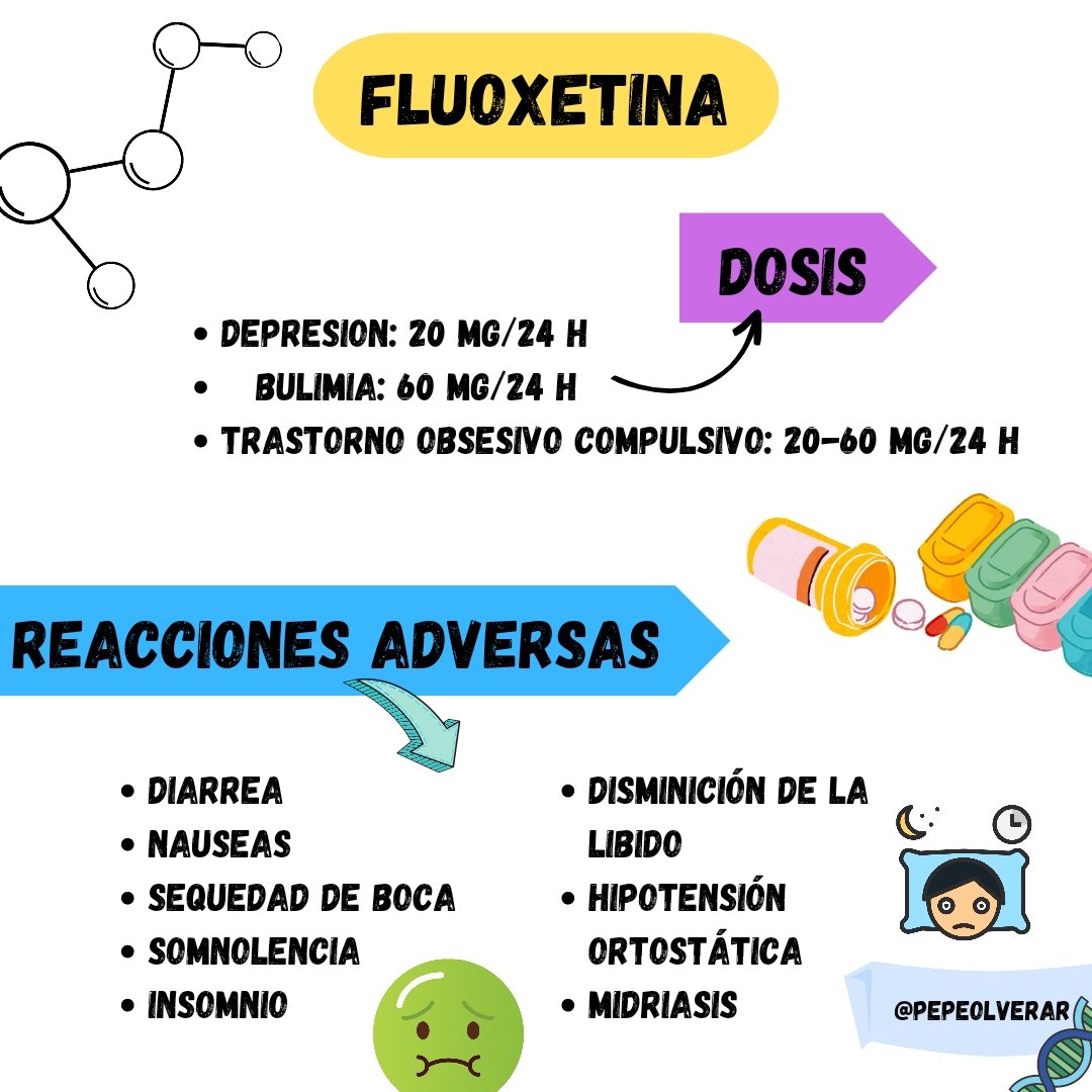 Pepeolverar's tweet photo. Fluoxetina https://t.co/FTWzHYTTYO