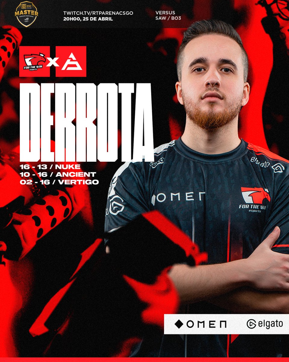 ftwesports's tweet image. Não conseguimos a vitória frente a @sawggofficial no Vertigo ficando assim 1-2 😔 

Vamos para Guimarães com a Seed #2 onde vamos defrontar @teamMYD na 1ª ronda da Final Four da @MasterLeaguePT 💪

Obrigado a todos pelo vosso apoio 🔥

#ftwesports #ftwarmy #ftwcsgo #OMENFTW…