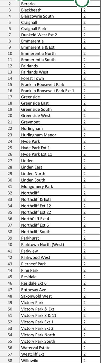@CityPowerJhb tweet media