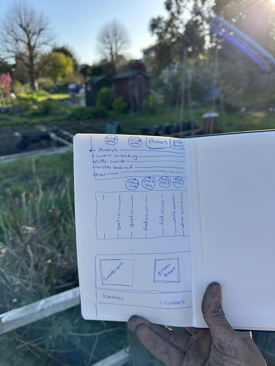 itsleod_'s tweet photo. Planning &amp; Prepping looking forward to a good year of crop 🥕🥔🌶️🥒🌽 https://t.co/3wvhdg3YUF