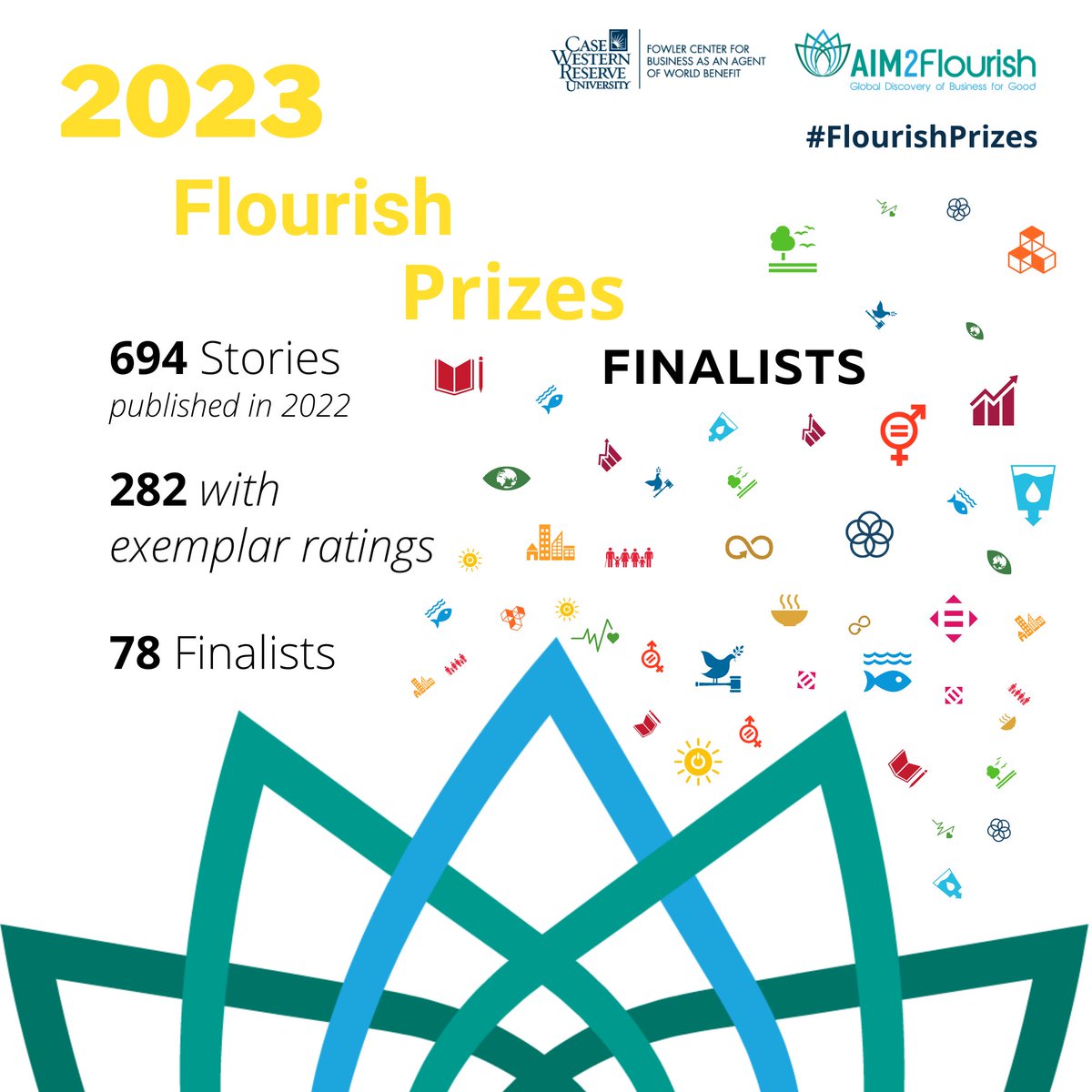 The Fowler Center tweet media