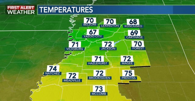 PatrickEllisWx's tweet photo. Here's a look at afternoon temperatures across central Misssissippi. #mswx #firstalertms https://t.co/RjLkN36bM4