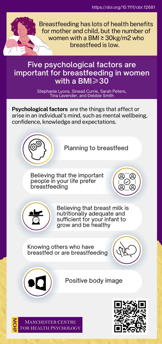 ManHealthPsych's tweet photo. What psychological factors are important in breastfeeding? ⁦@Stephlyons223⁩ leading research to support women with a BMI >30 to breastfeeding 🤱 ⁦@sjkp121⁩ ⁦@tinalavender⁩ ⁦@DebbieMSmith1⁩ https://t.co/5QSn4WkIXq