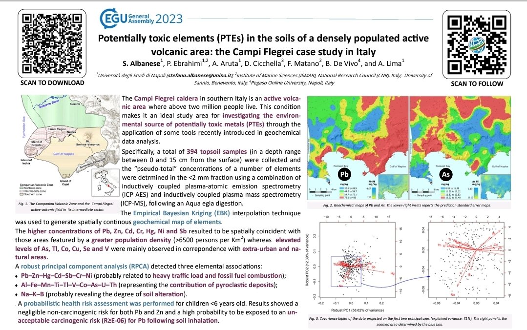 AntonioAruta's tweet photo. Our poster at #EGU General Assembly 2023
👇 For more details 👇
https://t.co/HjhIF8x2Y1
#environment #egwg #distar #unina #cnr #ismar #campiflegrei #naples #research #ebk #coda #earthscience #egu2023
@EuroGeosciences https://t.co/cv80AK52vc