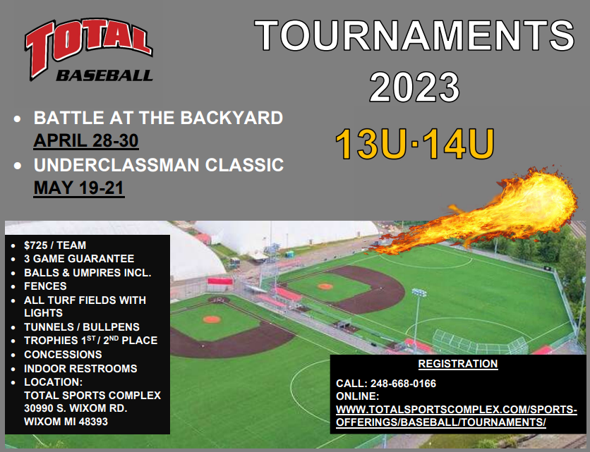 Total_Baseball's tweet image. Total Baseball Tournaments is looking for one more team to play in the 13U Underclassman Tournament the weekend of May 19-21. Play on all turf baseball fields and play all your games! To register contact Total Baseball at baseball@totalsportscomplex.com
totalsportscomplex.com/sports-offerin…