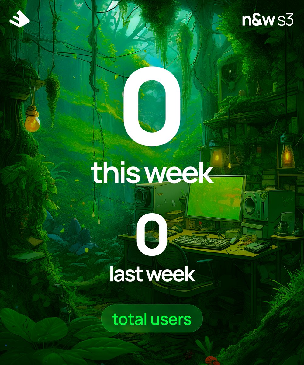 MiniUpUSA's tweet photo. measuring users of my yet to be launched game https://t.co/zBCLKCjwbe