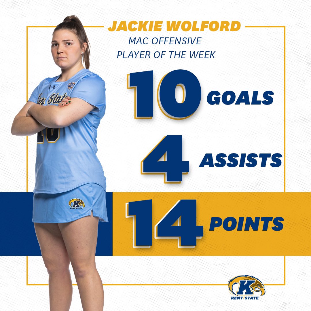 KentStLax's tweet photo. Jackie Wolford has been named the MAC Offensive Player of the Week for the second week in a row! Congratulations Jackie! 

#holdtherope #onemore #GoFlashes⚡ https://t.co/n3X67whbxc
