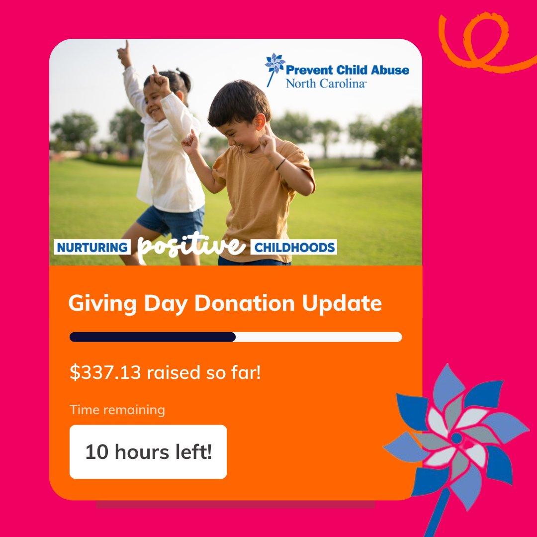 PCANC's tweet photo. It's mid-day &amp; we're well on our way to reaching our goal! So far, we've raised $337.13 to support our mission to #nurturepositivechildhoods in NC. Help us keep up the momentum by making a donation right now. Every dollar counts! #CAPMonth #GivingDay2023 https://t.co/c3VVbNp4TY https://t.co/VAZX5Xn28d