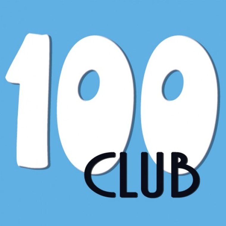 100 Club - March Winners #Pitchero
pitchero.com/clubs/northshi…