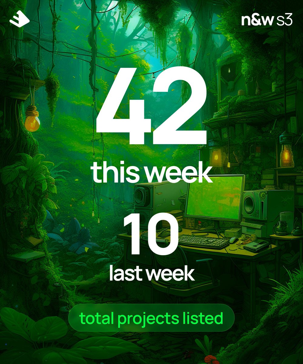 raihankhan_rk's tweet photo. Let the @_buildspace effect show it’s magic ✨

We’ve  come this far, and we’ll tread more 💪🏻

There are some really cool projects listed on https://t.co/kAf6i8R4Tl if you haven’t checked it out already! 

cc: @_nightsweekends @_buildspace @FarzaTV https://t.co/8FSQXFMPHu