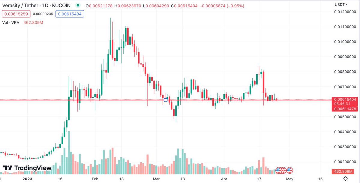 Crypto Trooper tweet media