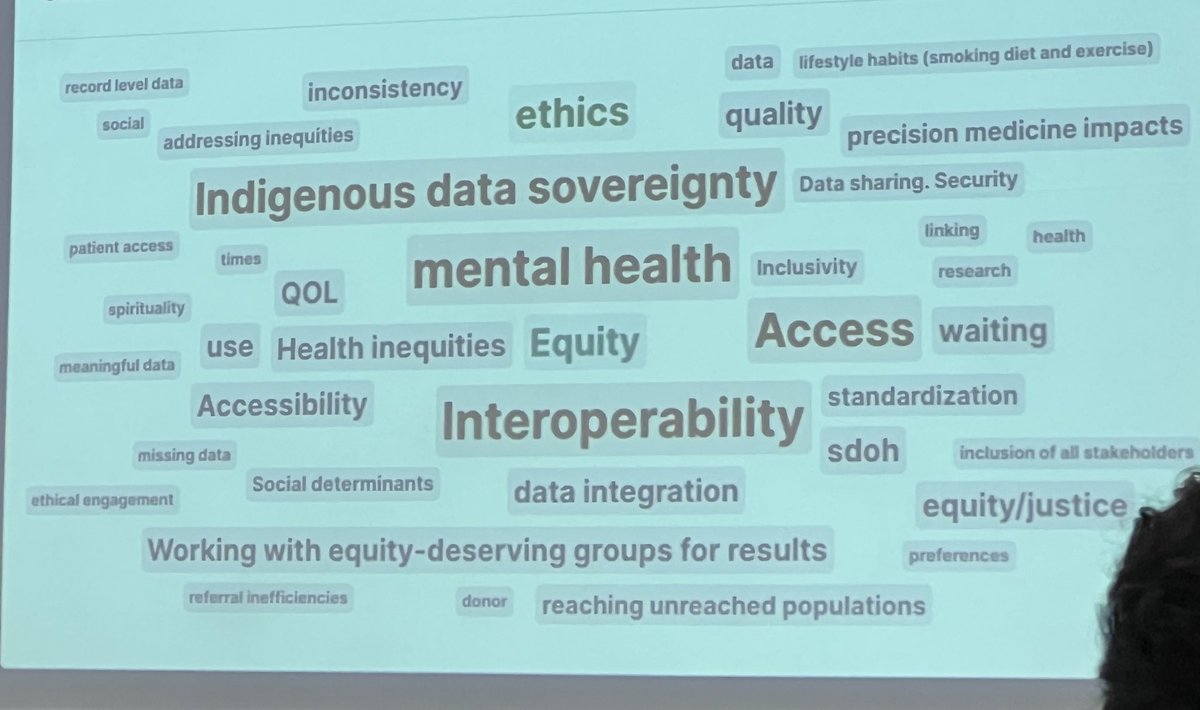 Attendees identifying and discussing the most important problems data-intensive health research should focus upon #HealthDataforAllofUs