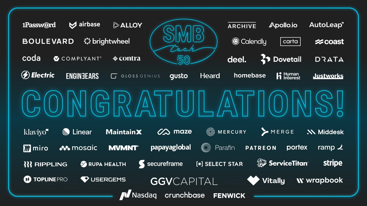 kevinwlordbarry's tweet image. Proud to say that 7 of the @GGVCapital #SMBTech50 are either current or past RP clients that we have helped grow! 

We love B2SMB!