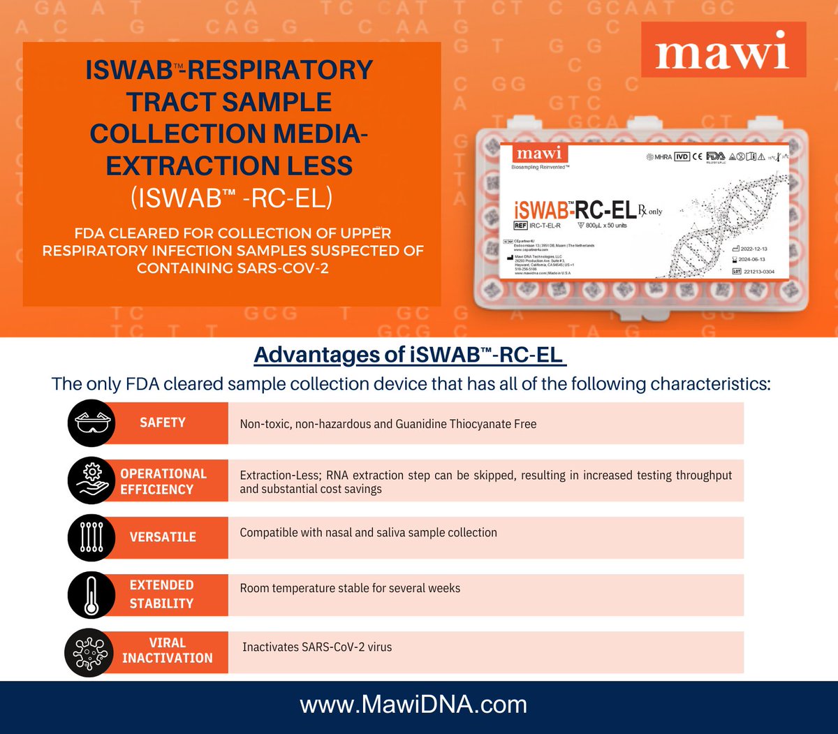 MawiDNA's tweet photo. #ICYMI: We are so excited that the iSWAB-RC-EL sample collection device for #covid19 is FDA cleared and now available for sale. Check out our announcement for more details https://t.co/3wbbj8OnhD and click here to request a sample: https://t.co/Pu7gMxQLCD. https://t.co/of9lFFCuTI