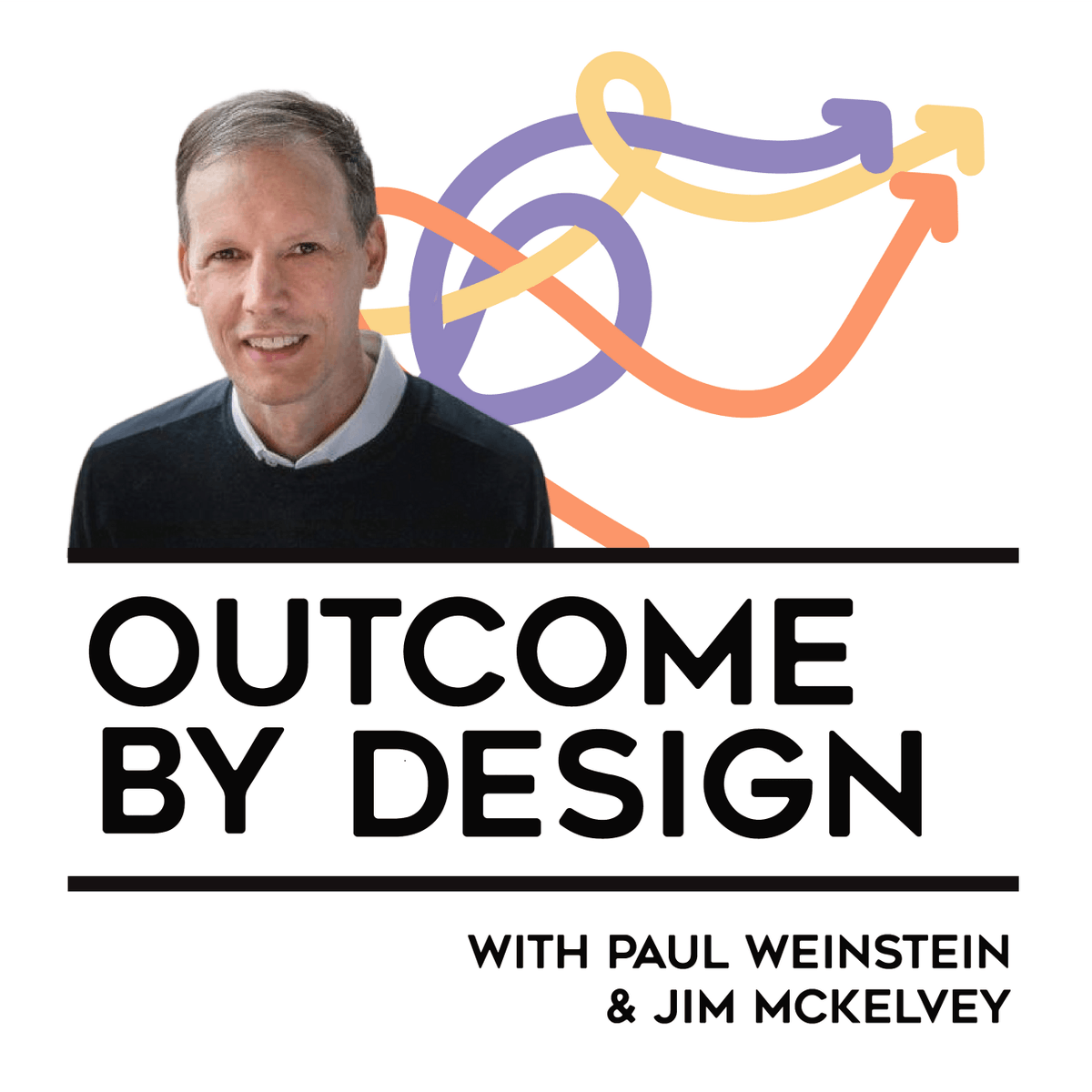dealmkrs's tweet photo. Does looking backwards at success ACTUALLY teach you anything? I'm doubtful, but Jim McKelvey legendary Co-founder of Square  (with Jack Dorsey) thinks you can. Listen and see what you think. Confirmation bias or wisdom? 🤷. 
https://t.co/SQG16UQE6P https://t.co/9xdVu3M5XM