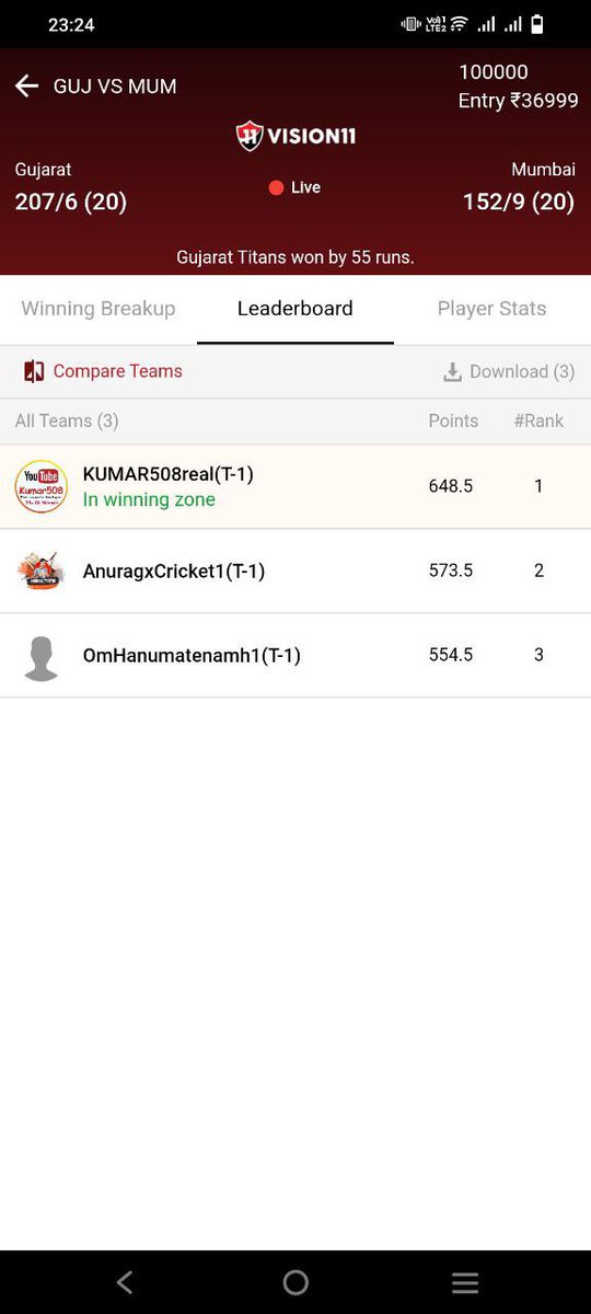 Kumar508 : The Fantasy Cricket Expert tweet media
