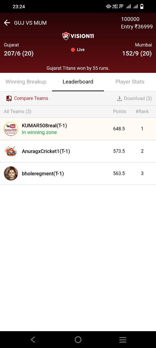 Kumar508 : The Fantasy Cricket Expert tweet media