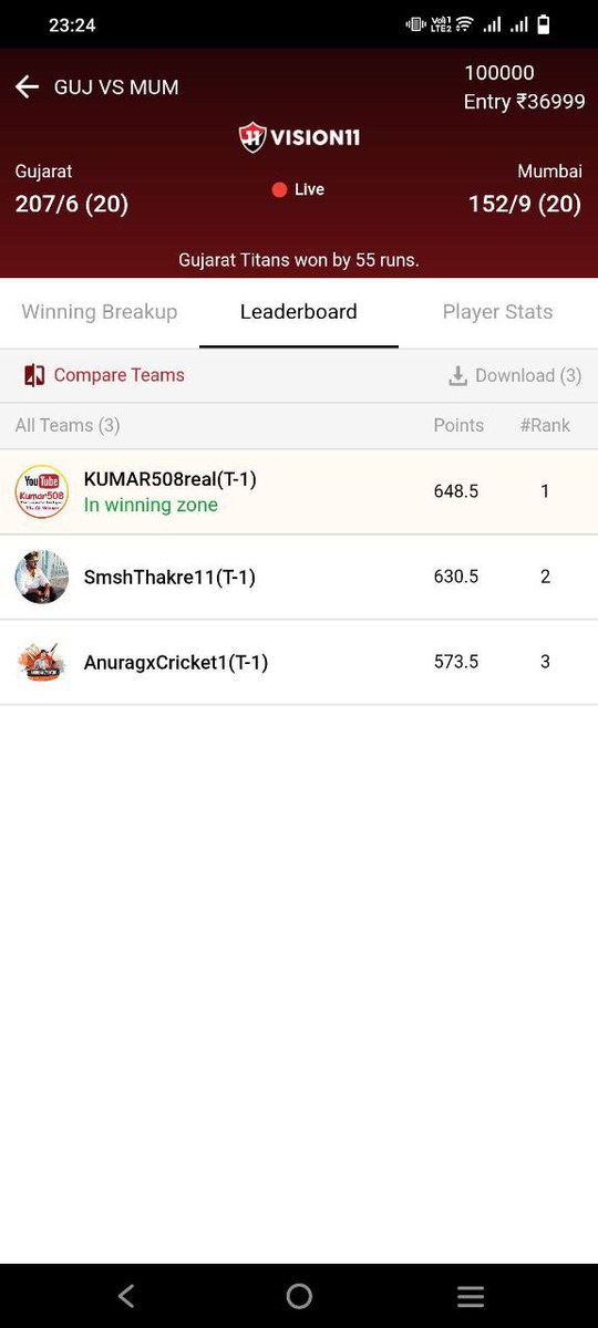 Kumar508 : The Fantasy Cricket Expert tweet media