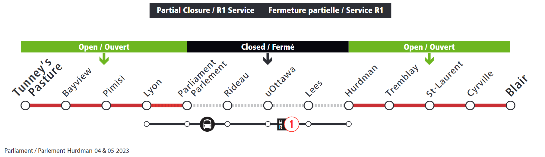 Image of Line 1 map displaying visual of what stations O-Train and R1 bus will service. 