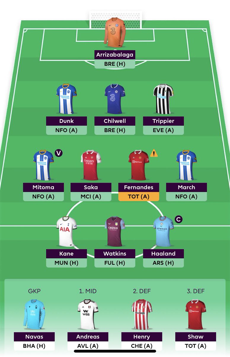 DevonSlst's tweet image. Need another green arrow please fpl Gods.