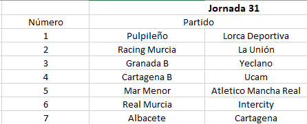 terceramurcia's tweet image. Ya podéis hacer vuestra apuesta para la jornada 31. Incluye los partidos del playoff, 2ªRFEF, Real Murcia y Cartagena, para completar más partidos.
@Jangel_Fdez
@Pedro_Toldo
@saferty
@JulinMo
@JavierPalaciosE
@chorry313
@fotomurciaa
@pacoloppez8 
@JuanGC86
@alfonsoguille15