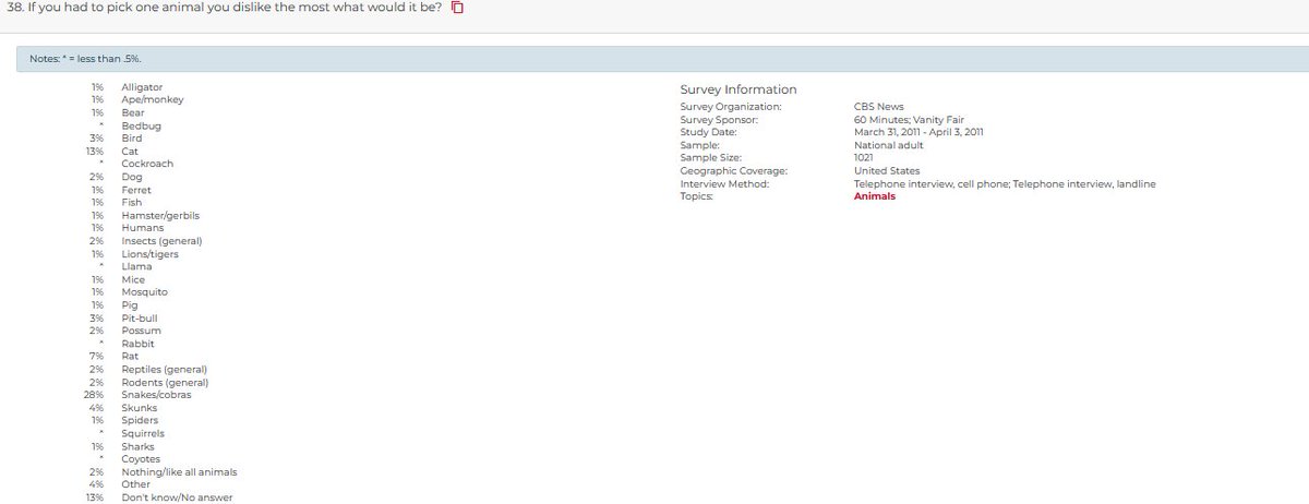 Ariel Edwards-Levy tweet media