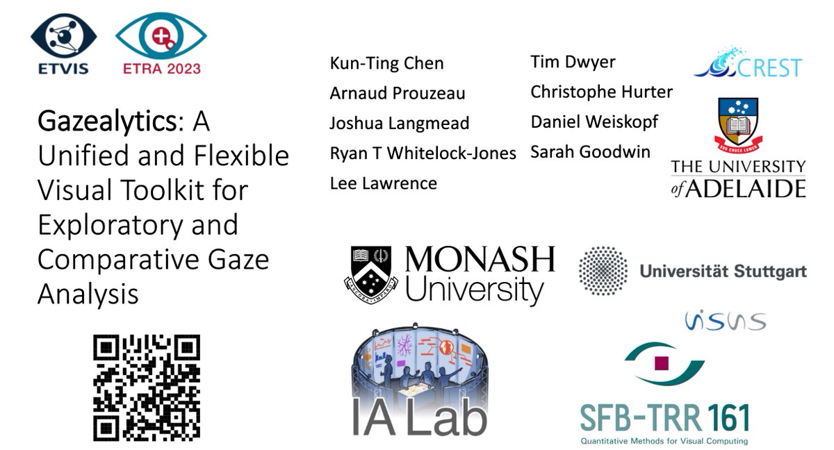 kun-ting chen tweet media