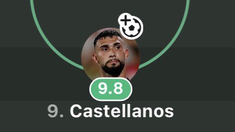 MarshallFCB's tweet photo. Castellanos vs Araujo // Castellanos vs Militao https://t.co/fTL1fTJzST