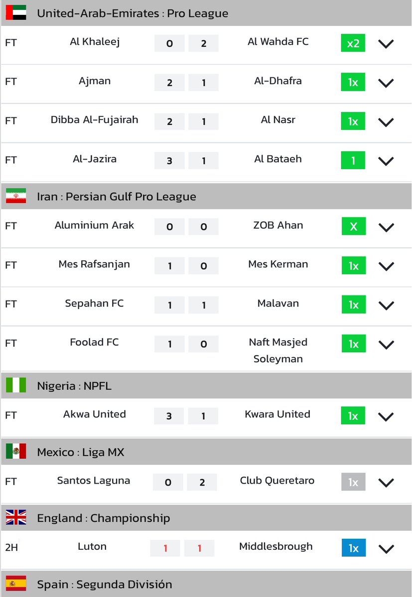 Today's winning prediction 💥🔥

For full free prediction visit accesspredict.com

International Criminal Court | Labour Party | Lamidi Apapa | Akpabio | Sudan | Russia | Ukraine
