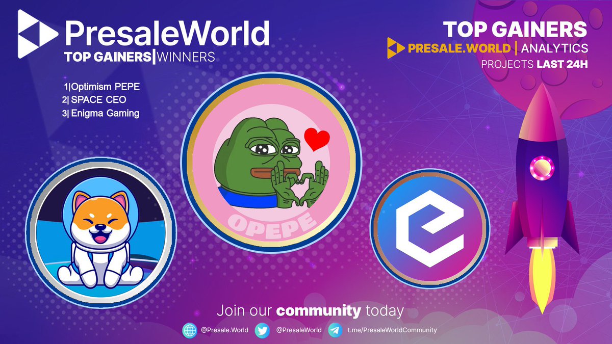 Presale World tweet media