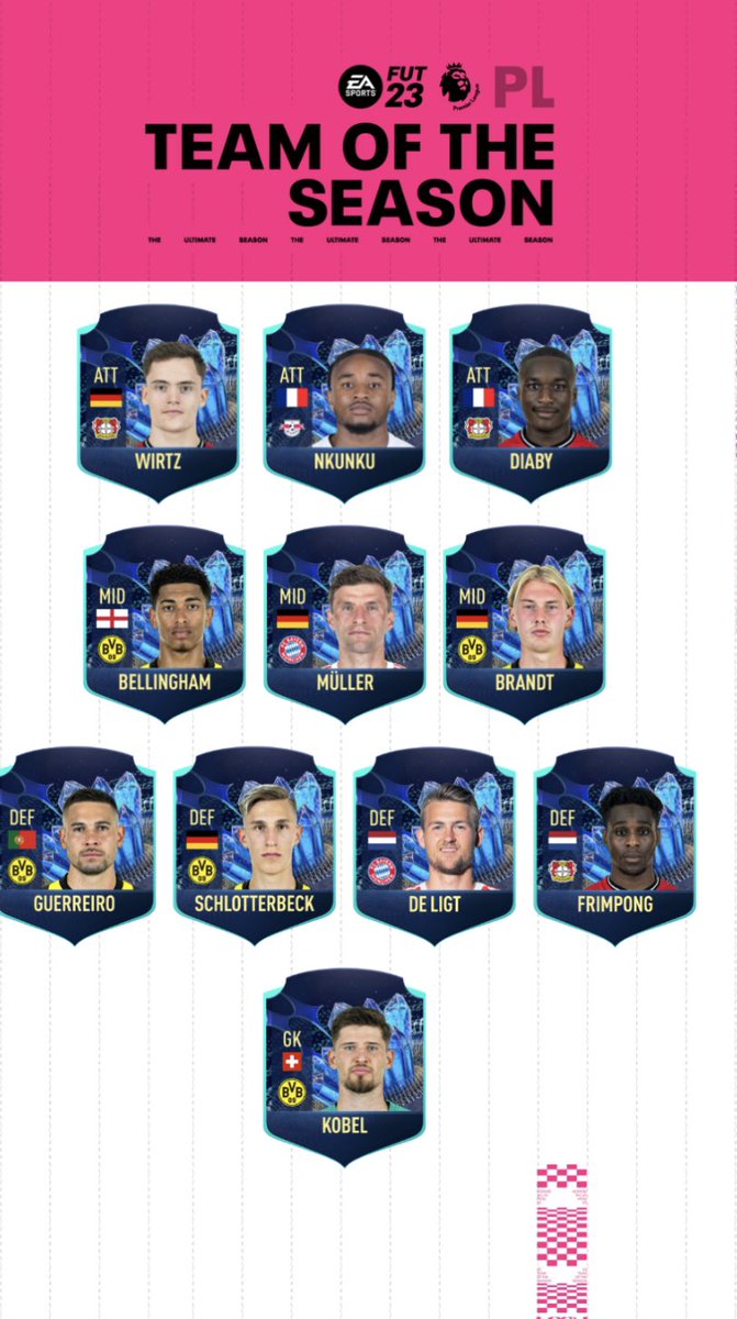 MMgames05's tweet photo. My @EASPORTSFIFA bundesliga TOTS https://t.co/ksWu23NdiO