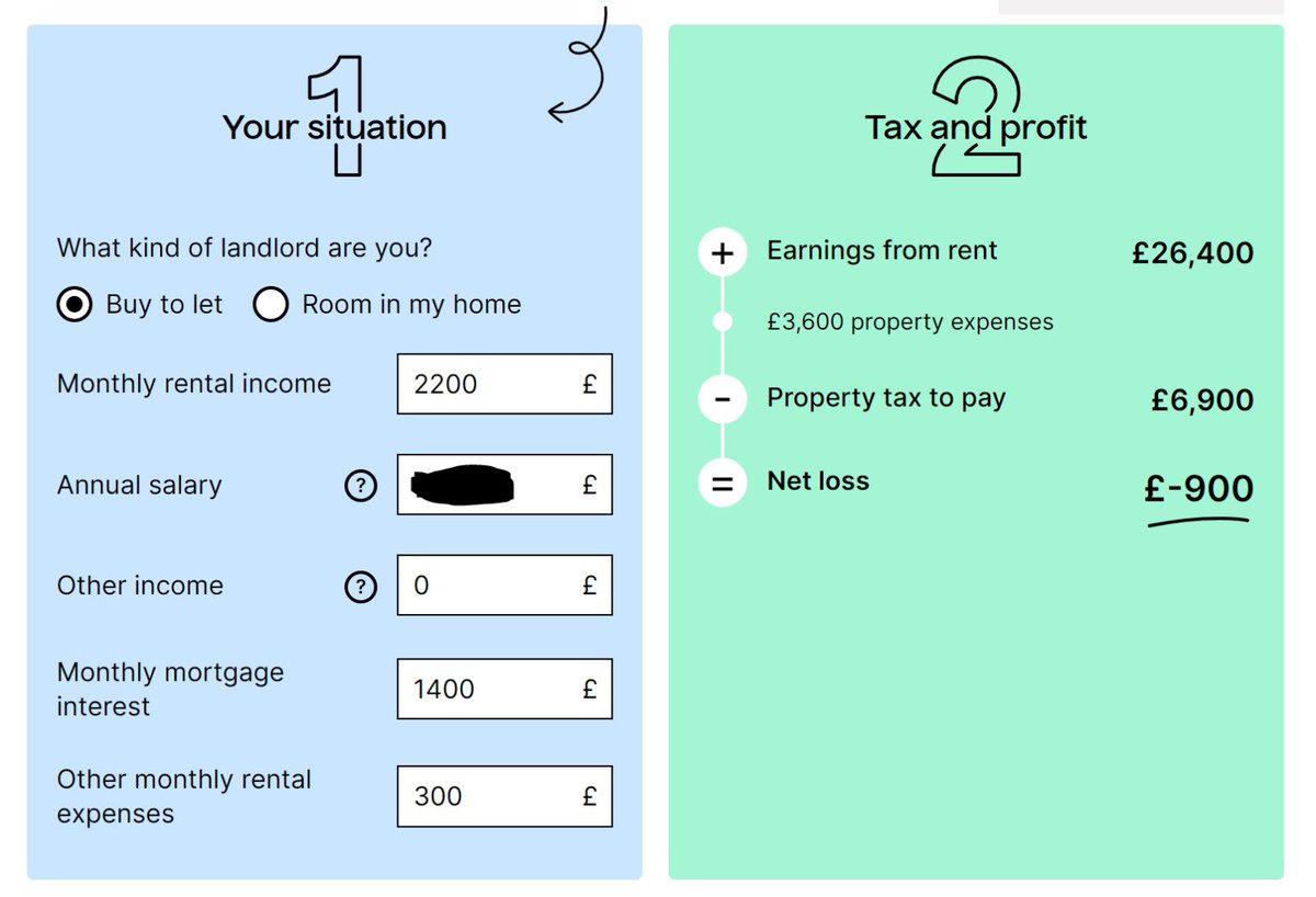 َ On Twitter Fuck Landlords Idgaf My Landlord Didn T Sort Out My