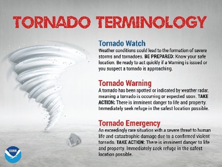 CassCountyND_EM's tweet photo. Watch means BE PREPARED. Warning or Emergency means TAKE ACTION. https://t.co/UruVaqDuLs #WeatherReady #NDwx https://t.co/GZ2P5dwZaI
