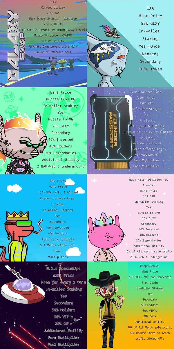 Nice summary of what we have going on the #cro side. #bebad #BadPeepz <a href="/badlizzys/">Bad Lizzys (Sold Out)</a> <a href="/peepzforpeepz/">Peepz | Mint coming soon!</a> #nfts #web3 #NFTCommunity