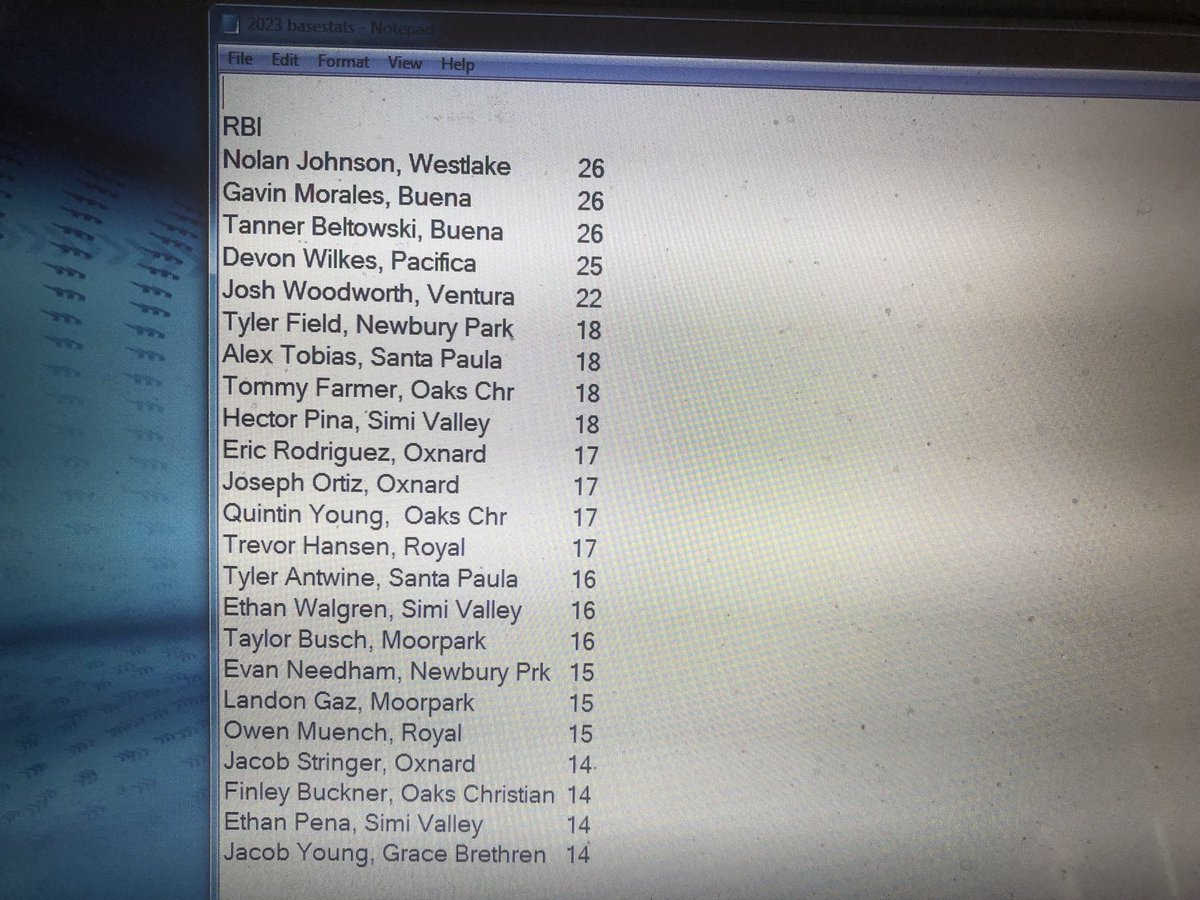 Derry Eads on Twitter "Ventura County area baseball RBI and pitching