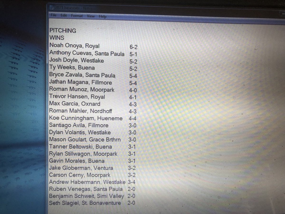 Derry Eads on Twitter "Ventura County area baseball RBI and pitching