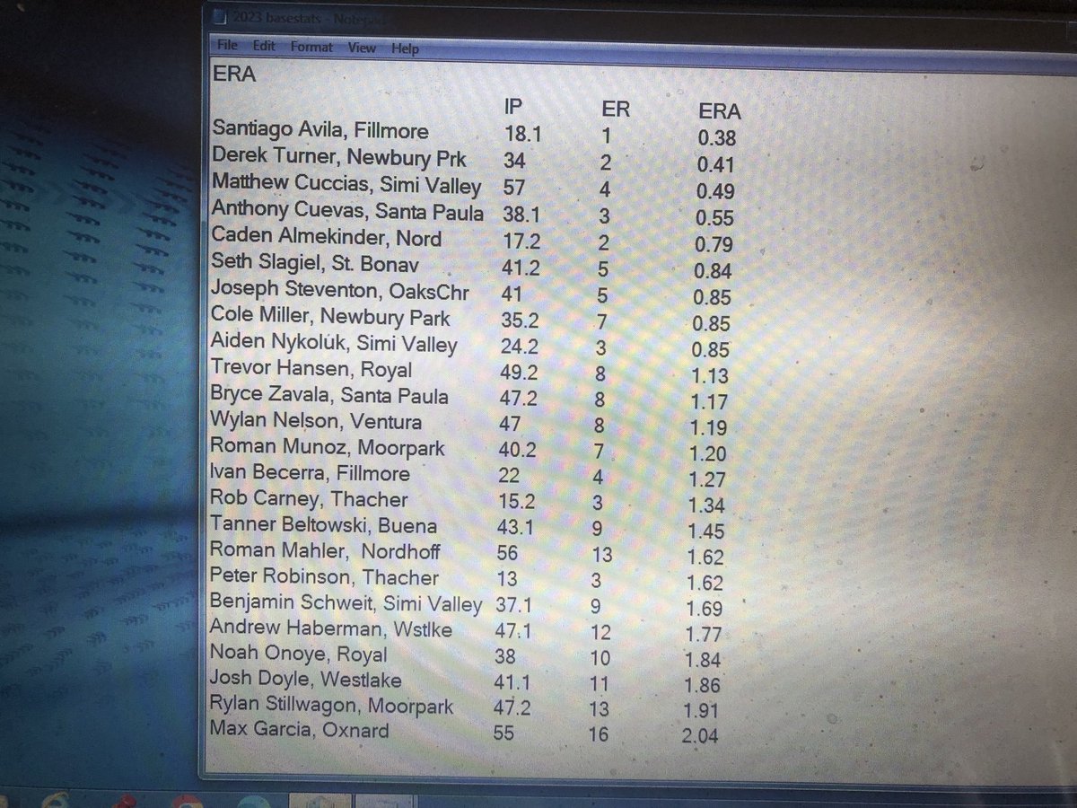 Derry Eads on Twitter "Ventura County area baseball RBI and pitching