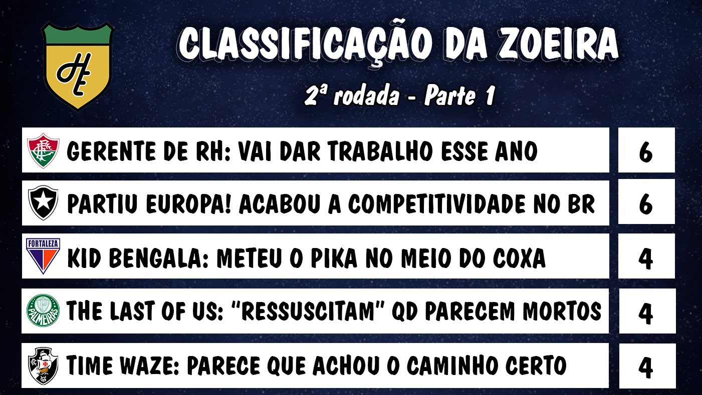 Zoeira do Brasileirão! Os memes dos jogos da 2ª rodada