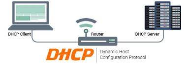 Dynamic Host Configuration Protocol
Dynamic Host Configuration Protocol (#DHCP) is a client/server protocol that automatically provides an #InternetProtocol (IP) host with its #IP address and other related configuration information such as the subnet mask and default gateway.