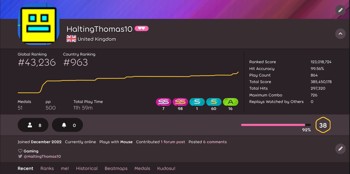 HaltingThomas10's tweet photo. I did it bois.. 500PP! #osu #osugame #osucatch https://t.co/llrusRflv8